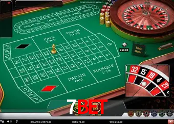 Descubra a Essência do 7bet: Nossa História e Compromissos